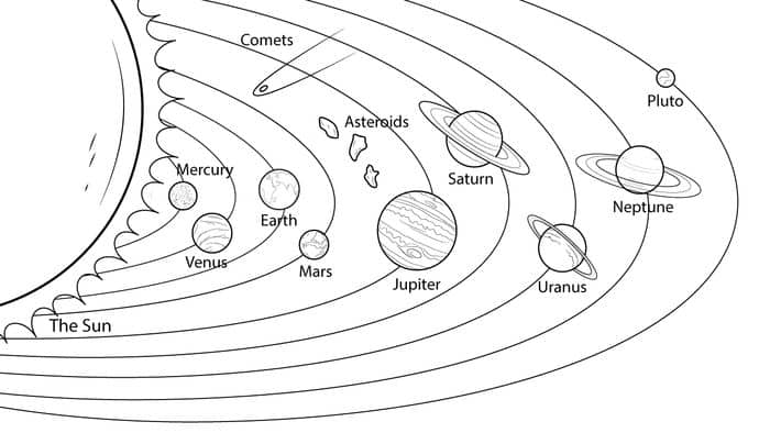 Coloring Pages Solar System