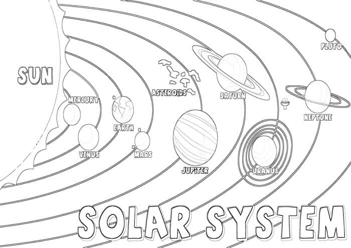 Solar System Coloring Pages Free Printable