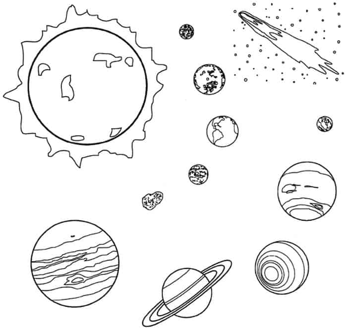 Solar System Sun To Eris Coloring Pages